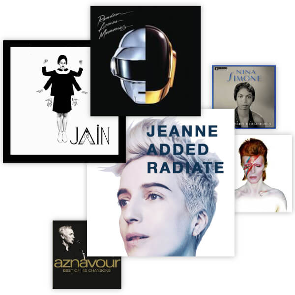 Musique attente téléphonique